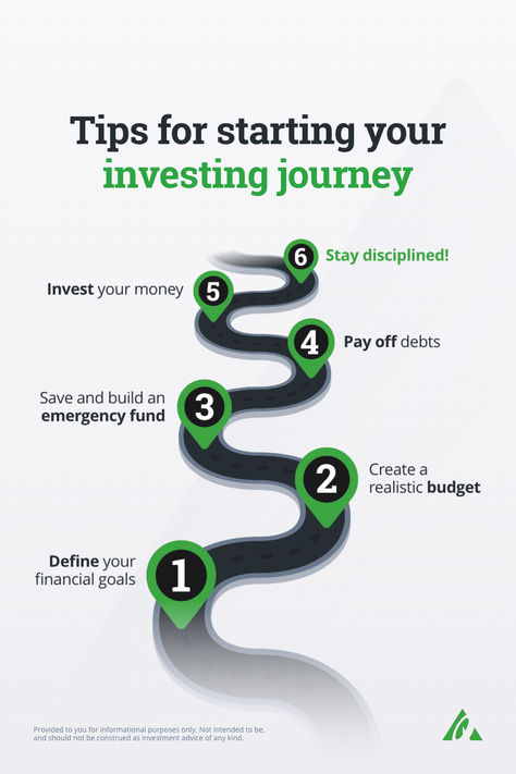 Looking to take your investing journey to the next level? Whether you’re just starting out, or looking to diversify your portfolio, we’ll provide the tools and support you need to get there. Upgrade Lifestyle, First Paycheck, Money Sense, Chemistry Lessons, Small Business Accounting, Student Life Hacks, Money Management Advice, It's Never Too Late, Investment Advice