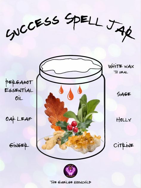 Success Spell Jar, Success Spell, Spiritual Journaling, Witches Jar, Witch Herbs, Spells For Beginners, Jar Spells, Witch Bottles, Spell Jars