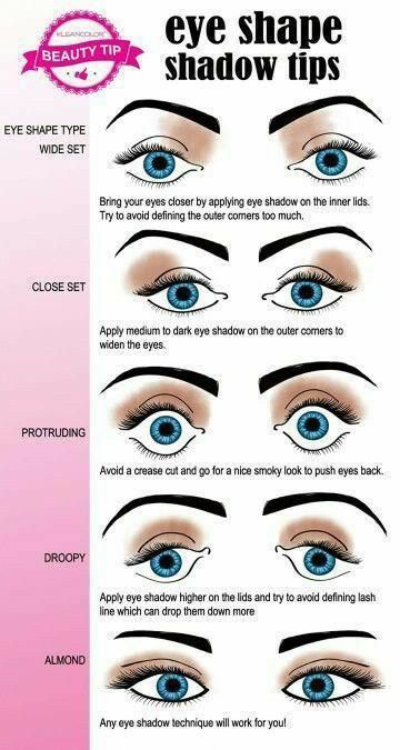 Teknik Makeup, Kuas Makeup, Mekap Mata, Makeup Tip, Eye Palettes, Makeup 101, Eyebrow Makeup Tips, Smink Inspiration, Eye Makeup Steps