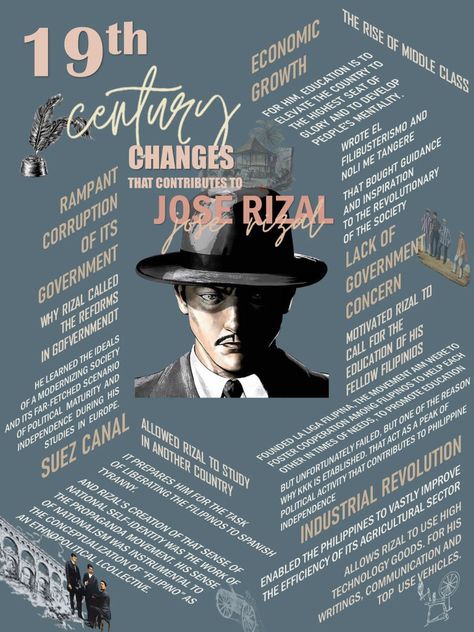 19th Century changes that contributes to Jose Rizal's achievements 19th Century Poster, Jose Rizal Infographic, Jose Rizal Poster, History Infographic, Jose Rizal, Creative School Project Ideas, Infographic Poster, Life Words, School Project