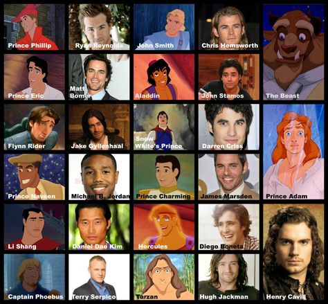 If celebrities were to play Disney Princes/Men <3 Disney Princess As Men, Disney Guys, Snow White Prince, Prince Naveen, John Stamos, Disney Men, Michael B Jordan, Flynn Rider, Prince Eric