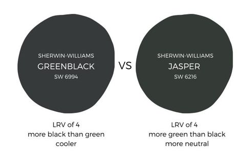 Sherwin Williams Greenblack - Is It Really Green? Sherwin Williams Green Black Cabinets, Greenblack Sherwin Williams Kitchen Cabinets, Sw Green Black Paint, Sherwin Williams Jasper Paint, Sherwin Williams Green Black Exterior, Sw Greenblack Cabinets, Grey Green Sherwin Williams, Dark Green Almost Black Paint, Greenblack Sherwin Williams Accent Wall