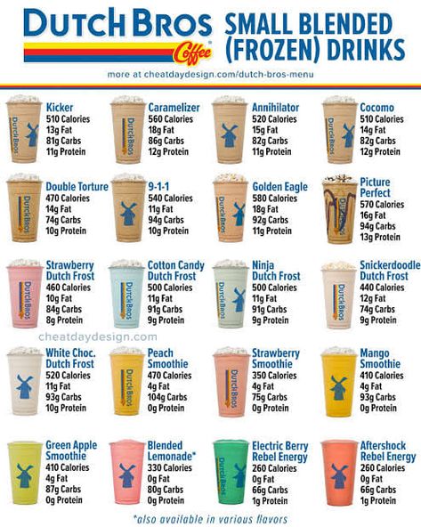 Dutch Bros coffee | Dutch Bros Coffee Calories & Nutrition For Entire Menu | Facebook Dutch Bros Orders, Dutch Bros Menu, Dutch Bros Secret Menu, Coffee Calories, Custom Drinks, Keto Starbucks, Dutch Bros Coffee, Dutch Bros Drinks, Homemade Recipe Books