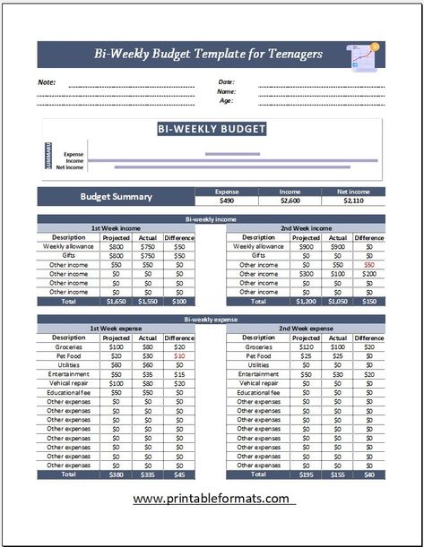 08 Free Budget Templates for Teenagers - Printable Formats Household Budget Template, Financial Budget Planner, Business Budget Template, Personal Budget Template, Weekly Budget Template, Budget Template Free, Student Budget, Course Schedule, Weekly Budget