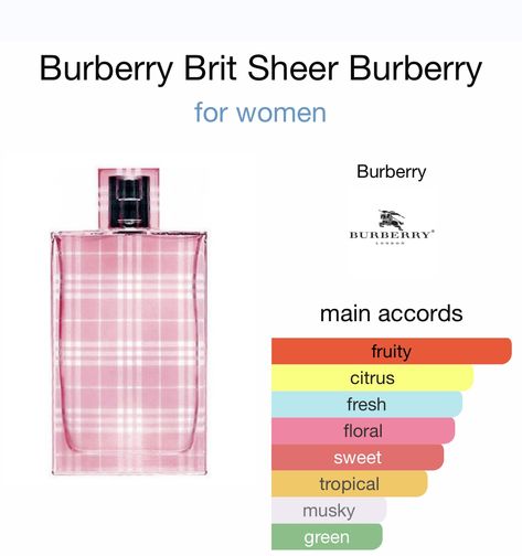 Burberry Brit Sheer Burberry for women Perfume Suggestions, Burberry Brit Sheer, Chanel Chance, Black Grapes, British Women, Burberry Brit, Pink Peony, Pink Peonies, Pink Glass