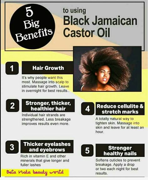 Jamaican Black Castor Oil Hair Growth Before And After, Caster Oil For Hair Growth, Jamaican Castor Oil Hair Growth, Jamaican Black Castor Oil Benefits, Black Castor Oil Benefits, Castor Oil Shampoo, Caster Oil, Jamaican Castor Oil, Skins Quotes