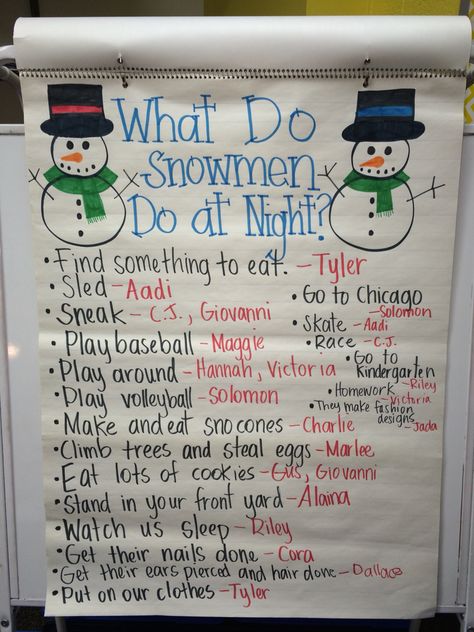 "What Do Snowmen Do At Night?" Anchor Chart                                                                                                                                                                                 More Snowmen At Night Activities Preschool, January Teaching Ideas, Snowman At Night Activities, Winter Anchor Chart, January Classroom Activities, Christmas Anchor Charts, Snowmen At Night Activities, Snowman Kindergarten, January Kindergarten Activities