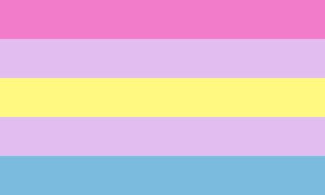 Non Binary Gender, Nonbinary Flag, Gender Nonconforming, Umbrella Term, Gender Flags, Lgbtq Flags, Lgbt Flag, Flag Icon, Color Meanings