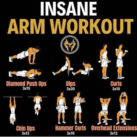 gym/workout/diet on Instagram: “@fitness_._tips Arm Workout ideas to include in your next arms day. Follow @fitness_._tips for more #chestworkout #legsworkout…” Workout 30 Day Challenge, Arms Workout For Women, Gym Workout Schedule, Dumbbell Arm Workout, Slender Arms, Arm Workout Women, Sweat Equity, Arms Workout, Big Biceps