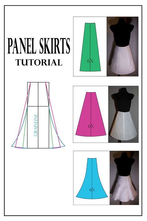 The basics of panel skirt patterns. This tutorial shows you how to draft the pattern by starting from the single panel, but also how to divide the basic skirt pattern into panels. Make sure to grab the panel skirt cheatsheet, too! Panel Skirt Pattern, Long Skirt Pattern Sewing, Basic Skirt Pattern, Paneled Skirt Pattern, Flared Skirt Pattern, A Line Skirt Pattern, Long Skirt Pattern, Maxi Skirt Pattern, Circle Skirt Pattern