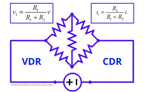 Voltage & Current Divider Rules (VDR & CDR) Equations Ac Circuit, Voltage Divider, Dc Circuit, Apartment Floor, Apartment Floor Plans, Electronic Engineering, Electronics Circuit, Electrical Engineering, Equations