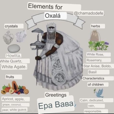 Obatala Offerings, Afro Witch, Summoning Spells, Hearth Witch, Orishas Yoruba, African Mythology, Spiritual Knowledge, Black Consciousness, African Spirituality