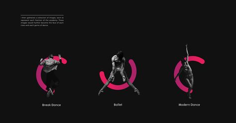 Dance Academy Logo, Academy Branding, Web Design Black, Poster Dance, Fitness Branding, Dance Logo, Academy Logo, Industry Logo, Poster Photo