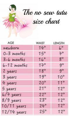 Tutu Minnie, Tutu Size Chart, Diy Tutu Skirt, Crochet Tutu, Tutu Tutorial, No Sew Tutu, Baby Clothes Size Chart, Baby Tutu Dresses, Costume Carnaval