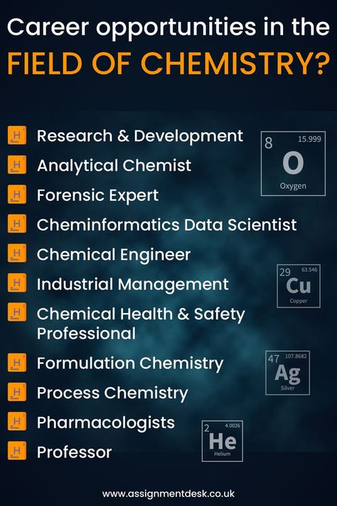 10 careers in chemistry
list 20 careers in chemistry
30 careers in chemistry
careers in chemistry project
careers in chemistry and biology
what are the top 5 chemistry careers
career opportunities in chemistry ppt
fun chemistry jobs Chemistry Degree, Chemistry Laboratory, Chemistry Basics, Effective Study Tips, Chemistry Lessons, Cool Science Facts, Assignment Writing Service, Science Chemistry, Study Motivation Inspiration