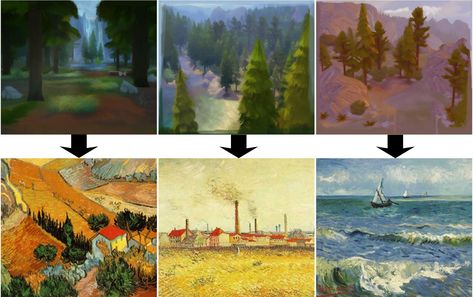 Sims 4 Cc Mods, Easel Painting, Sims 4 Downloads, Sims 4 Update, Cc Finds, Sims Mods, Sims 4 Cc, Custom Content, Sims 4 Mods