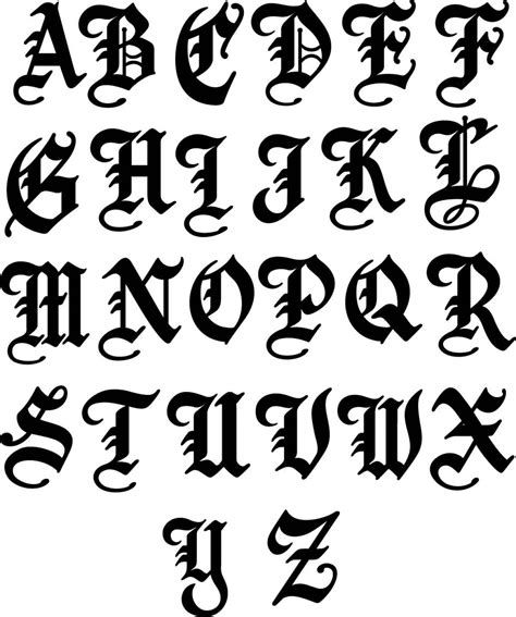 19th Century Writing Style - Google Search | Lettering Tato 3d, Best Tattoo Fonts, Old English Alphabet, Monogramm Alphabet, Tattoo Fonts Alphabet, Old English Letters, Lettering Styles Alphabet, Chicano Lettering, English Fonts