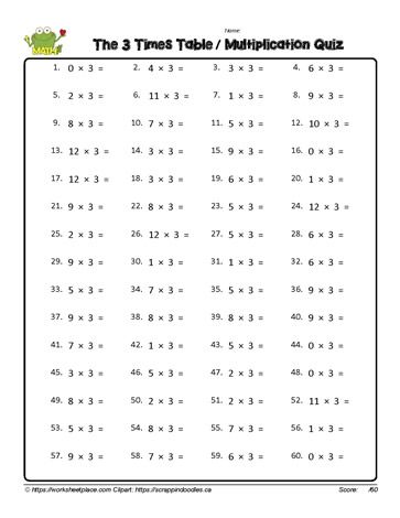 Mad Minute Math, 3 Times Tables, Multiplication Quiz, Multiplication Timed Test, Multiplication Facts Worksheets, 3rd Grade Math Worksheets, Multiplication Worksheets, Times Tables, Multiplication Facts