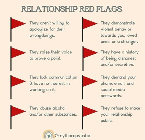 Dismissive Avoidant Attachment, Red Flags In Relationships, Avoidant Attachment Style, Dysfunctional Families, Avoidant Attachment, Medical Words, Green Flags, Toxic Friends, Licensed Therapist