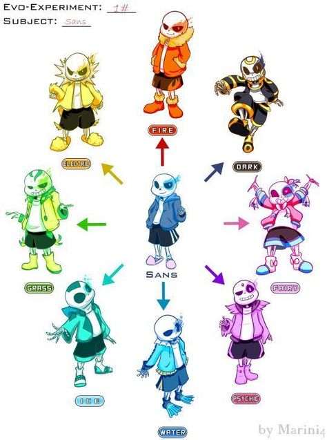 #wattpad #random Just some pictures that I found shitposty,cute, or funny.(ART IN THIS STORY DON'T BELONG TO ME) Nightmare Sans Redesign, Undertale Souls, Story Images, Undertale Pictures, Undertale Comic Funny, Undertale Memes, Undertale Ships, Undertale Sans, Undertale Funny