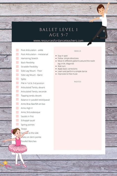 Ballet Skills Checklist | Resources for Dance Teachers Dance Skills Checklist, Ballet Skills Checklist, Dance Class Curriculum, Ballet Checklist, Baby Ballet Class Ideas, Dance Class Ideas, Ballet Curriculum, Toddler Dance Classes, Dance Curriculum