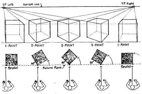 2 Point Perspective Drawing, Linear Perspective, Perspective Sketch, Perspective Drawing Architecture, Perspective Drawing Lessons, Check Your Email, Architecture Sketchbook, Point Perspective, Perspective Art