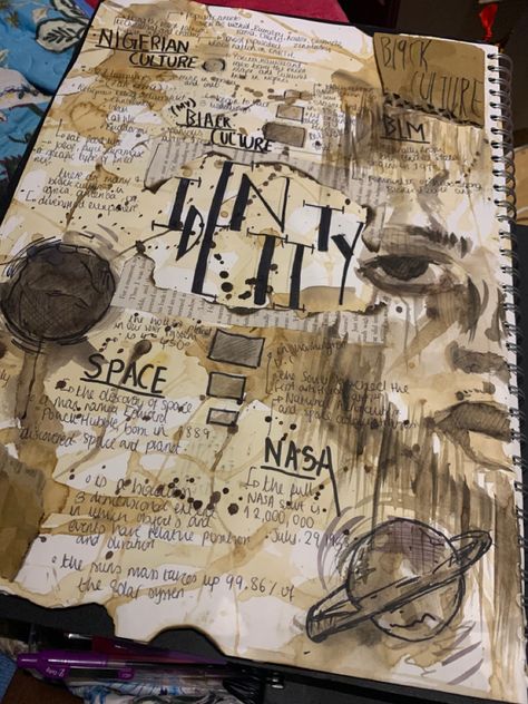 Mood Board Inspiration Art Gcse, All About Me Gcse Art, Culture Identity Art, A Level Art Identity Mindmap, Identity Mindmap Gcse, Growth And Decay Mindmap, Visual Mind Map Art Gcse, Gcse Art Sketchbook Level 9, Lock Art Gcse Mindmap