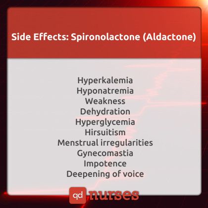 Side Effects of Spironolactone Pharmacy School Study, Nursing School Memes, Nursing Pharmacology, Nursing Flashcards, Nursing Essentials, Medical Assisting, Nursing Cheat, Nursing Information, Nursing 101