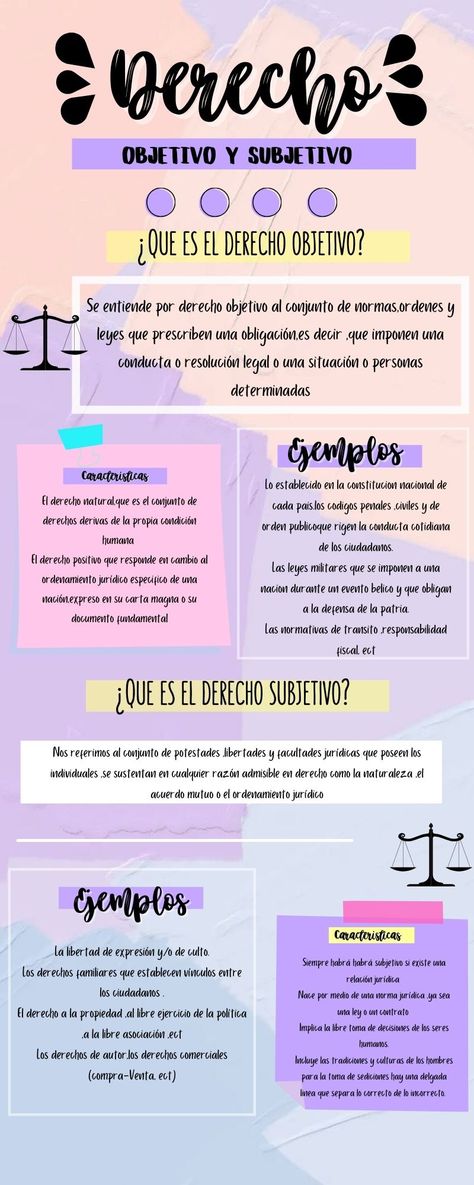 Una infografía de derecho es una representación visual que utiliza elementos gráficos y texto para explicar conceptos legales de manera clara y concisa. Estas infografías pueden abordar una amplia variedad de temas legales, como derechos humanos, leyes y regulaciones, procedimientos legales, entre otros 💖 Bullet Journal School, School Study Tips, Best Friends Forever, Study Tips, Homework, Mood Boards, Ideas Para, Hand Lettering, High School