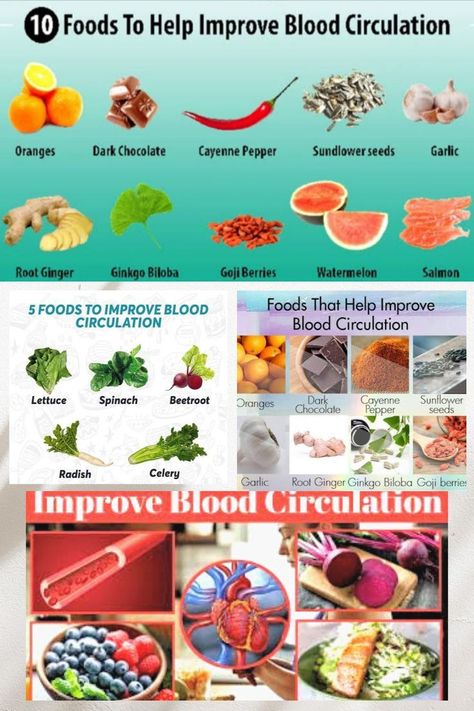 10 foods to help improve blood circulation Healthy Food Chart, Energy Boosting Foods, Toxic Free Living, Food Chart, Poor Circulation, Food Charts, Healthy Benefits, Healthy Lifestyle Food, Citrus Fruits