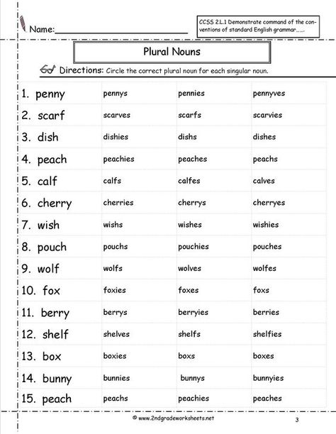 A WHOLE lot of 2nd grade worksheets with Common Core standards written on them! This is a singular vs. plural noun worksheet.: Nouns First Grade, Plural Possessive Nouns, Plurals Worksheets, Proper Nouns Worksheet, Plural Nouns Worksheet, Nouns Activities, Plural Noun, Irregular Plural Nouns, Singular And Plural Nouns