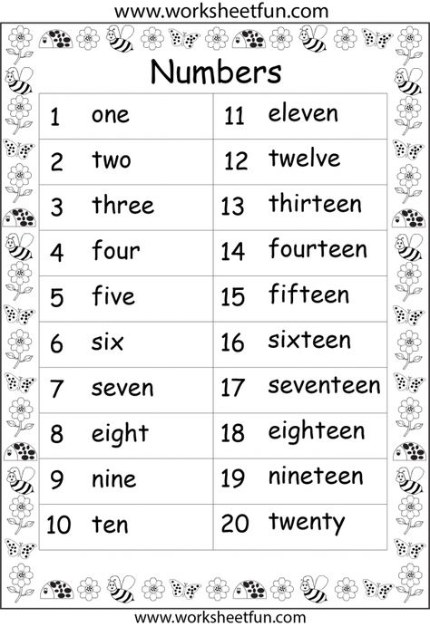 Numbers in Words Number Words Worksheets, Materi Bahasa Inggris, Math Addition Worksheets, Numbers Worksheet, First Grade Worksheets, The Worksheet, English Worksheets For Kids, Numbers For Kids, Kids Math Worksheets