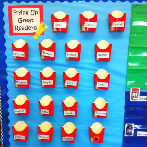 Bulletin board to monitor reading progress/homework and give incentive. Paper fries go in to keep track of when students bring back their reading homework. Wig Bulletin Board Ideas, Tracking Bulletin Board Ideas, Tracking Student Progress Bulletin Board, Goal Tracking Bulletin Board Ideas, Reading Contest Bulletin Board, Progress Chart Ideas, Progress Monitoring Bulletin Board, Progress Tracking Bulletin Board, Student Progress Bulletin Board