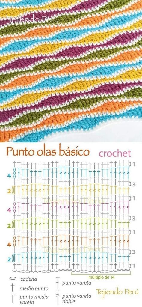 شال كروشيه, Crochet Stitches Diagram, Treble Crochet Stitch, Stitch Crochet, Crochet Motifs, Crochet Stitches Tutorial, Crochet Instructions, Crochet Diagram, Crochet Stitches Patterns