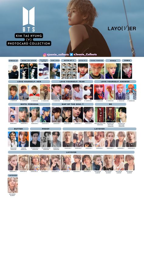 V Layover Photocard Template, V Photocard Template, Taehyung Photocard Template, V Template, Kpop Idol Photocard, Idol Photocard, Skool Luv Affair, Album Template, Bts Photocards