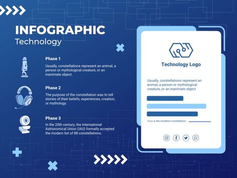 Linear Futuristic Technology Project Phases Infographic Infographic Layout, Technology Projects, Brand Kit, Futuristic Technology, Technology Logo, Infographic Templates, Free Graphic Design, Social Media Platforms, To Tell