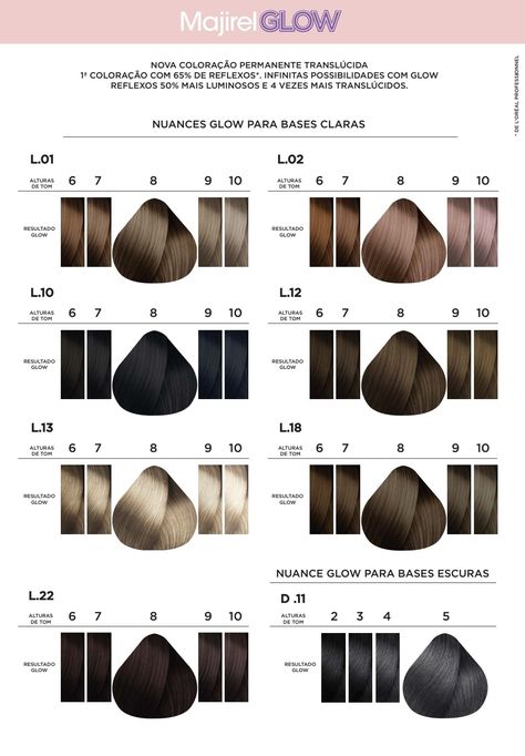 Light Mushroom Blonde, Wella Toner Chart, Dark To Light Hair, Mushroom Blonde, Wella Toner, Wella Hair Color, Hair Color Chart, Wella Hair, Homemade Hair Products