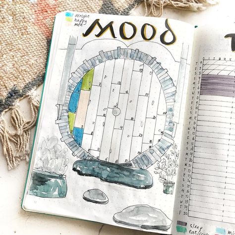 Lord Of The Rings Journal, Lotr Journal, Bujo Trackers, Bullet Journal 2019, Bullet Journal Ideas Templates, Bullet Journal How To Start A, Bullet Journal Tracker, Bullet Journal Mood, Midori Travelers Notebook