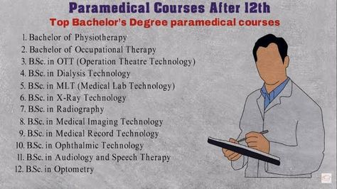 Paramedical courses Medical Imaging Technology, Paramedical Courses, Medical Imaging, Bachelors Degree, Occupational Therapy, Speech Therapy, Medical, Technology, Education