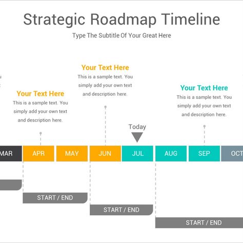 Strategic Roadmap Timeline Keynote Template Powerpoint Timeline, Roadmap Infographic, Strategic Roadmap, Startup Business Plan, Slides Google, Slides Template, Start Up Business, Business Plan, Keynote Template