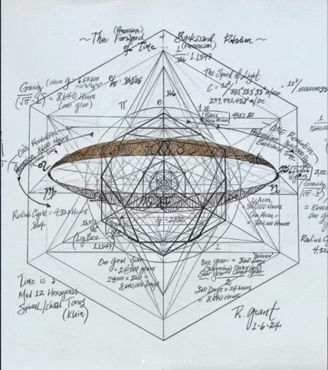 Sacred Geometry | "Time is actually a constant symphony of superimposed vibrations that never end, but are a continuum, which interact creating the basis of reality, an... | Facebook Sacred Geometry Art, Geometry Art, Black Sheep, Bye Bye, Sacred Geometry, Geometry, Derby, Sheep, Drama