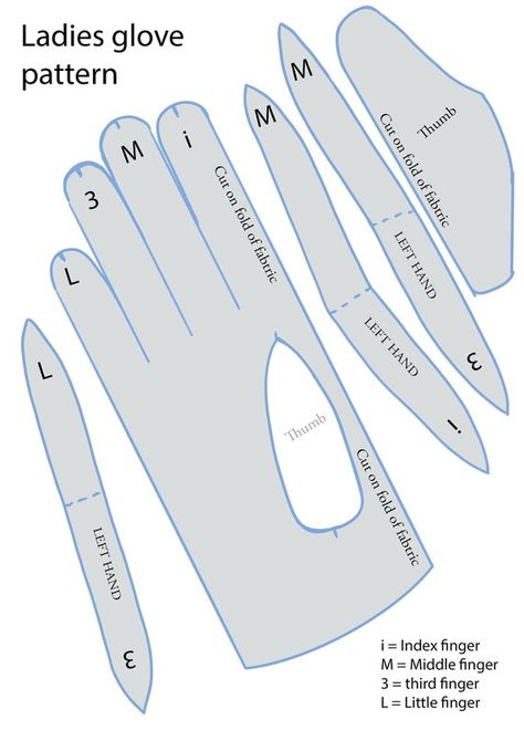 Glove Template, Tips Menjahit, Pola Blus, Sewing Template, Silk Gloves, Glove Pattern, Sewing Templates, Haine Diy, Gloves Pattern