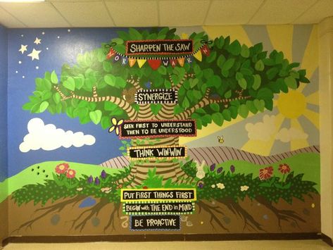 7 Habits Tree, Cafe Mural, Bulletin Board Tree, Put First Things First, School Beauty, Seven Habits, Tree Mural, 5th Grade Art, School Murals