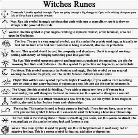 Witches ruins Grimoire Sigils, Witches Symbols, Alfabeto Viking, Witches Grimoire, Witch Symbols, Rune Symbols, Wiccan Symbols, Grimoire Book, Magick Spells