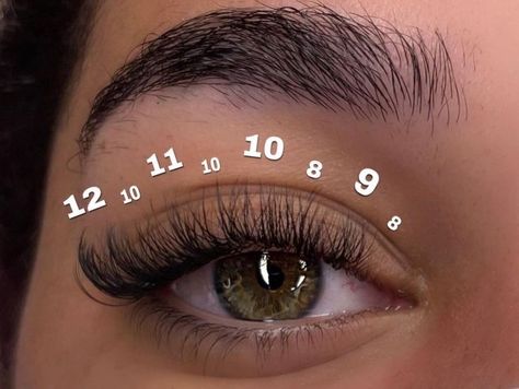 Extension Styles, Lash Maps, Natural Fake Eyelashes, Lash Mapping, Lashes Tutorial, Lashes Fake Eyelashes, Lash Extensions Makeup, Short Lashes, Eyelash Extensions Styles