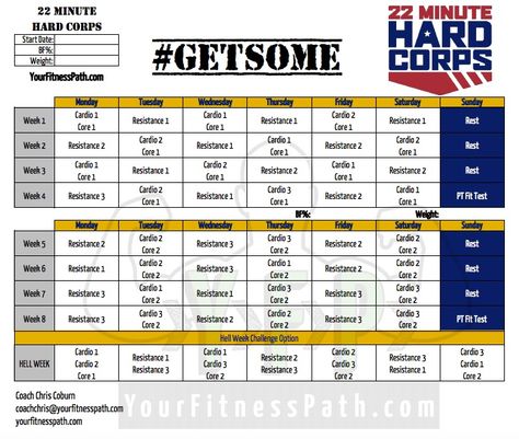 22 Minute Hard Corps Workout Calendar Base Kit 22 Minute Hard Corps, Piyo Workout, 21 Day Fix Workouts, Beachbody Programs, Motivational Memes, Beachbody Workouts, Workout Calendar, Staying Fit, Workout Plans