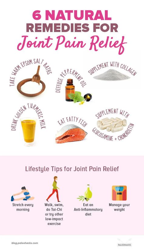 Natural Remedies For Joints, Knee Inflammation Remedies, Hip Pain Relief Remedies, Knee Pain Remedies, Knee Pain Relief Remedies, Vitamins For Nerves, Knee Pain Remedy, Joints Pain Remedy, Mind Health