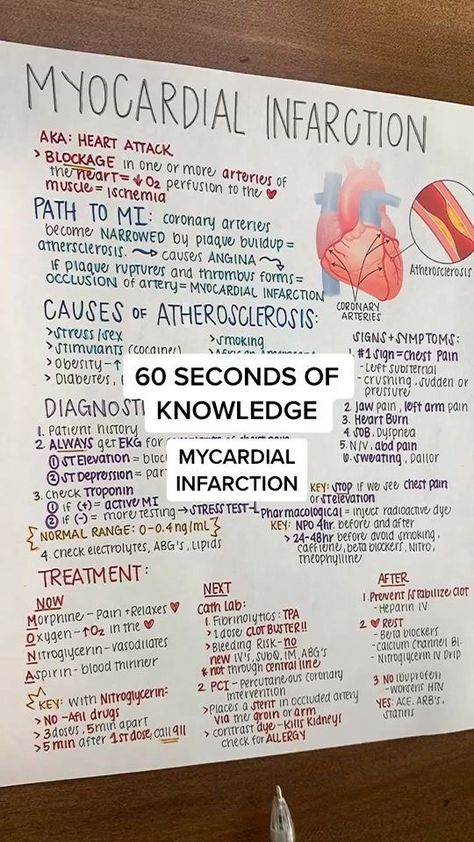 Med Surg Notes, Emt Study, Physician Assistant School, Teas Test, Pharm Tech, Medical Assistant Student, Med Notes, General Medicine, Nurse Educator