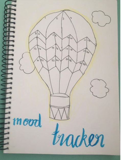 Drawing Board, Mood Tracker, Bullet Journals, Hot Air Balloon, Air Balloon, Hot Air, Balloons, Bullet Journal, Notebook