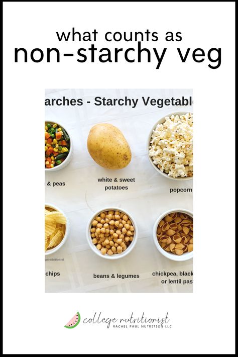 Starchy Foods List, Starch Vegetables, Starch Free Diet, Non Starchy Vegetables, Starch Solution Diet, Freelance Social Media Manager, How To Cook Plantains, Starch Foods, List Of Vegetables